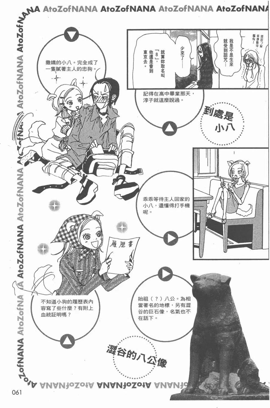 《NANA世上的另一个我》NANA7.8卷公式设定集 第62页