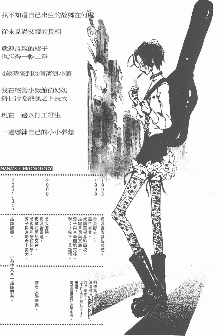 《NANA世上的另一个我》NANA7.8卷公式设定集 第152页