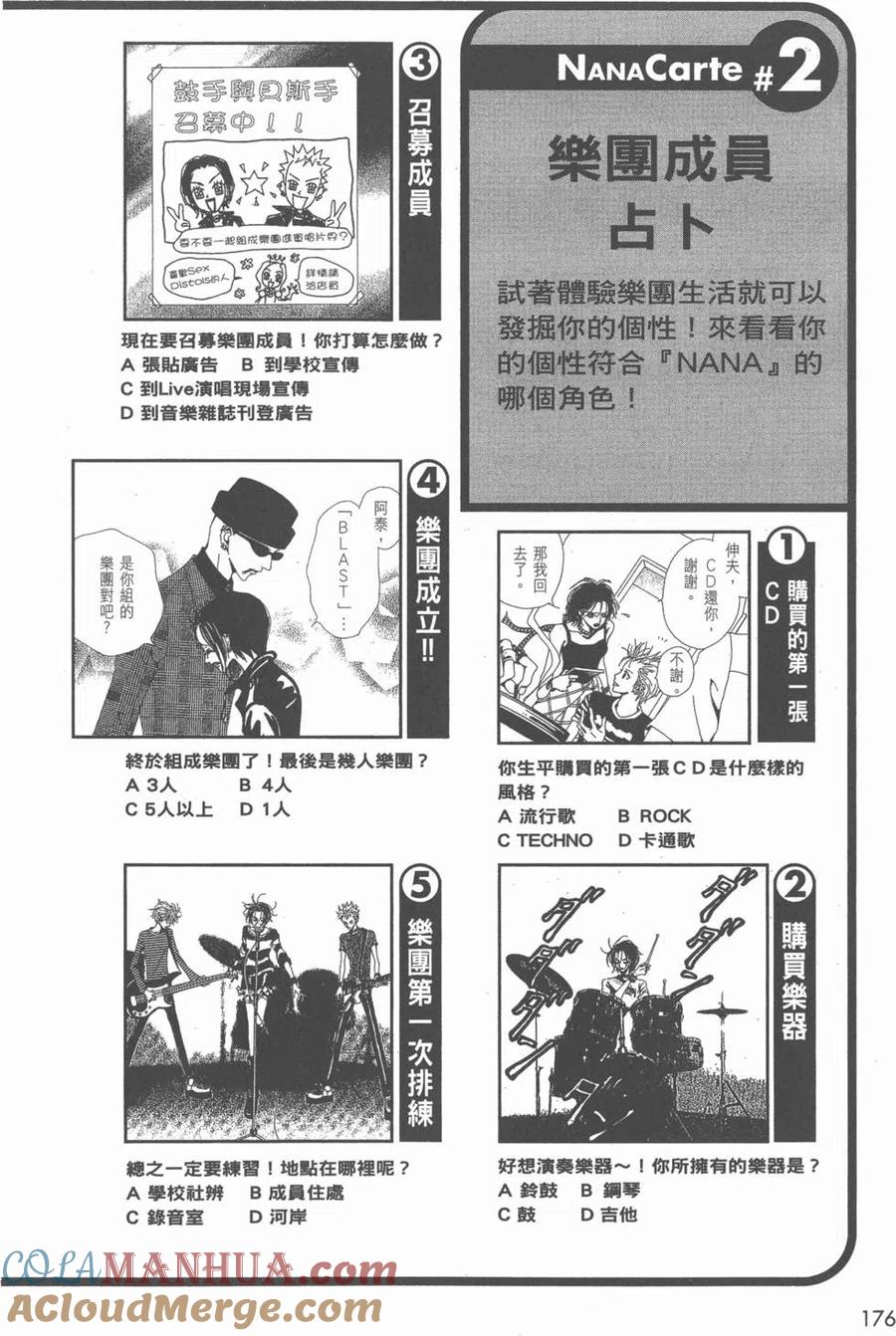 《NANA世上的另一个我》NANA7.8卷公式设定集 第177页