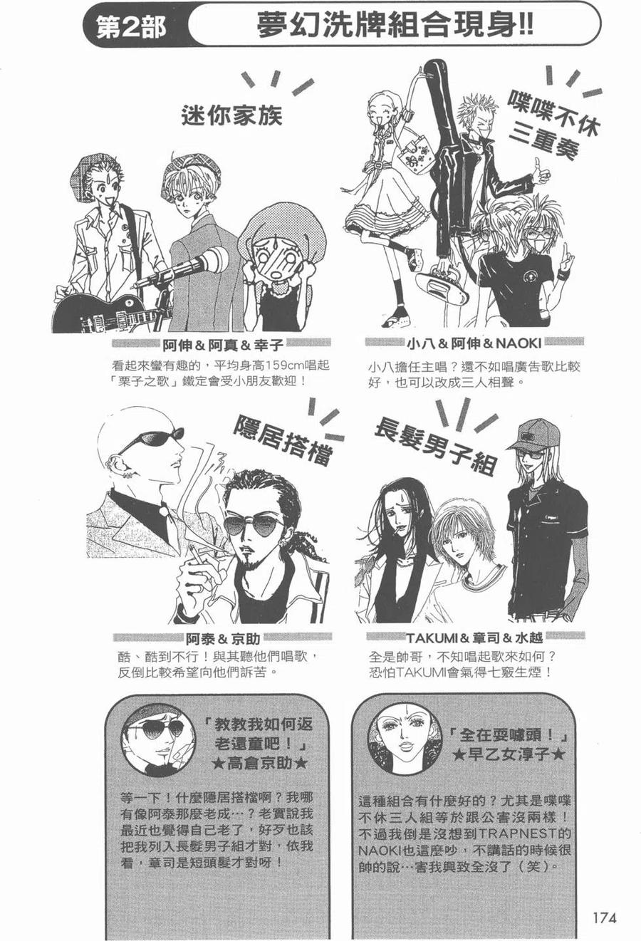 《NANA世上的另一个我》NANA7.8卷公式设定集 第175页