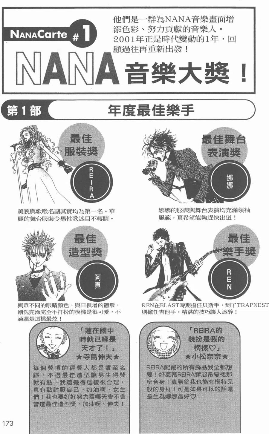 《NANA世上的另一个我》NANA7.8卷公式设定集 第174页