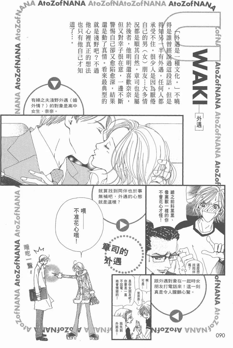 《NANA世上的另一个我》NANA7.8卷公式设定集 第91页