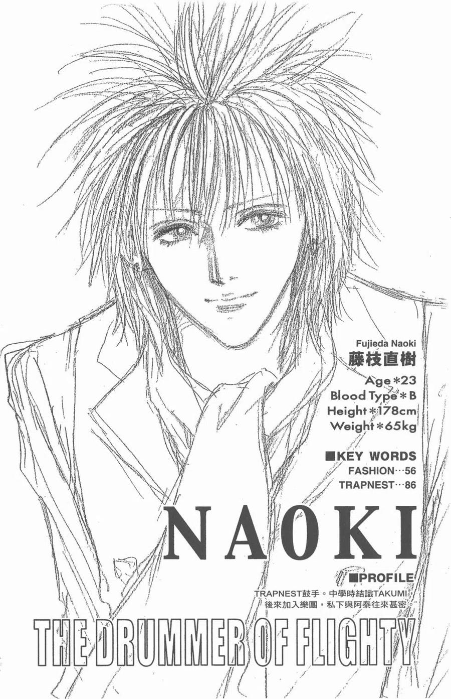 《NANA世上的另一个我》NANA7.8卷公式设定集 第35页