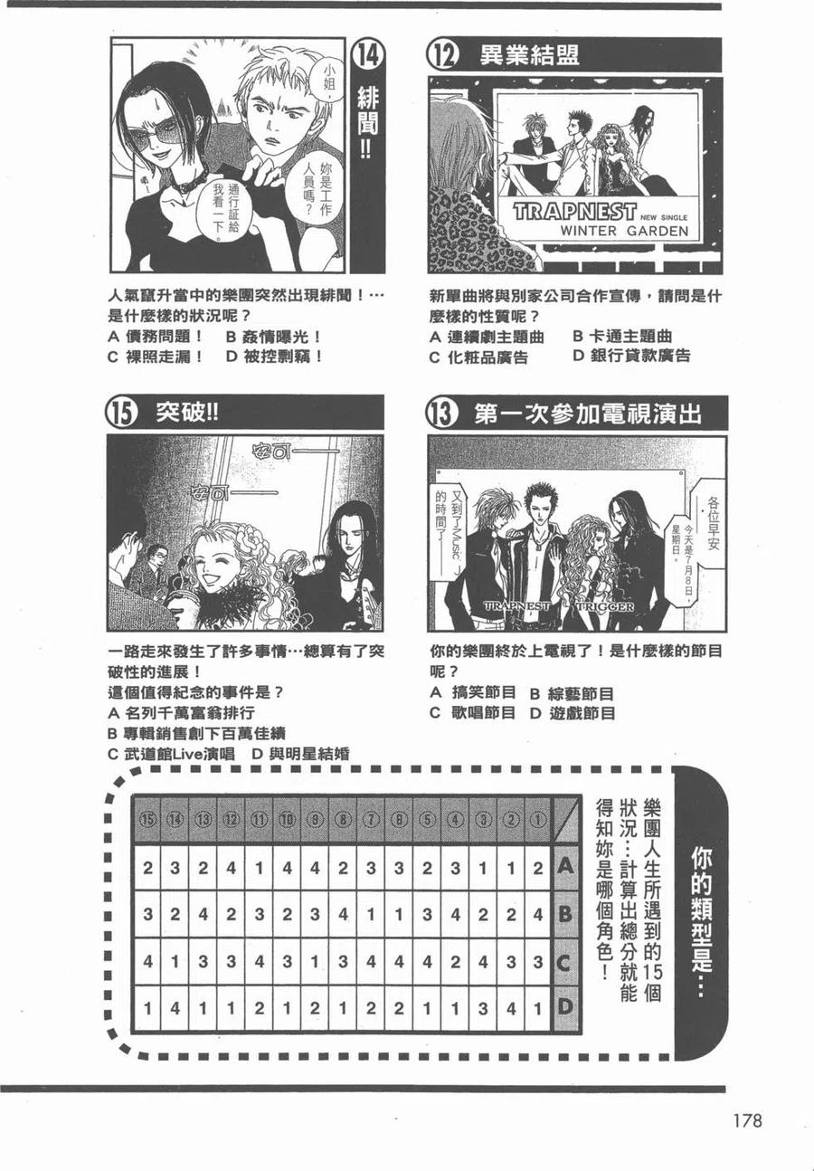 《NANA世上的另一个我》NANA7.8卷公式设定集 第179页