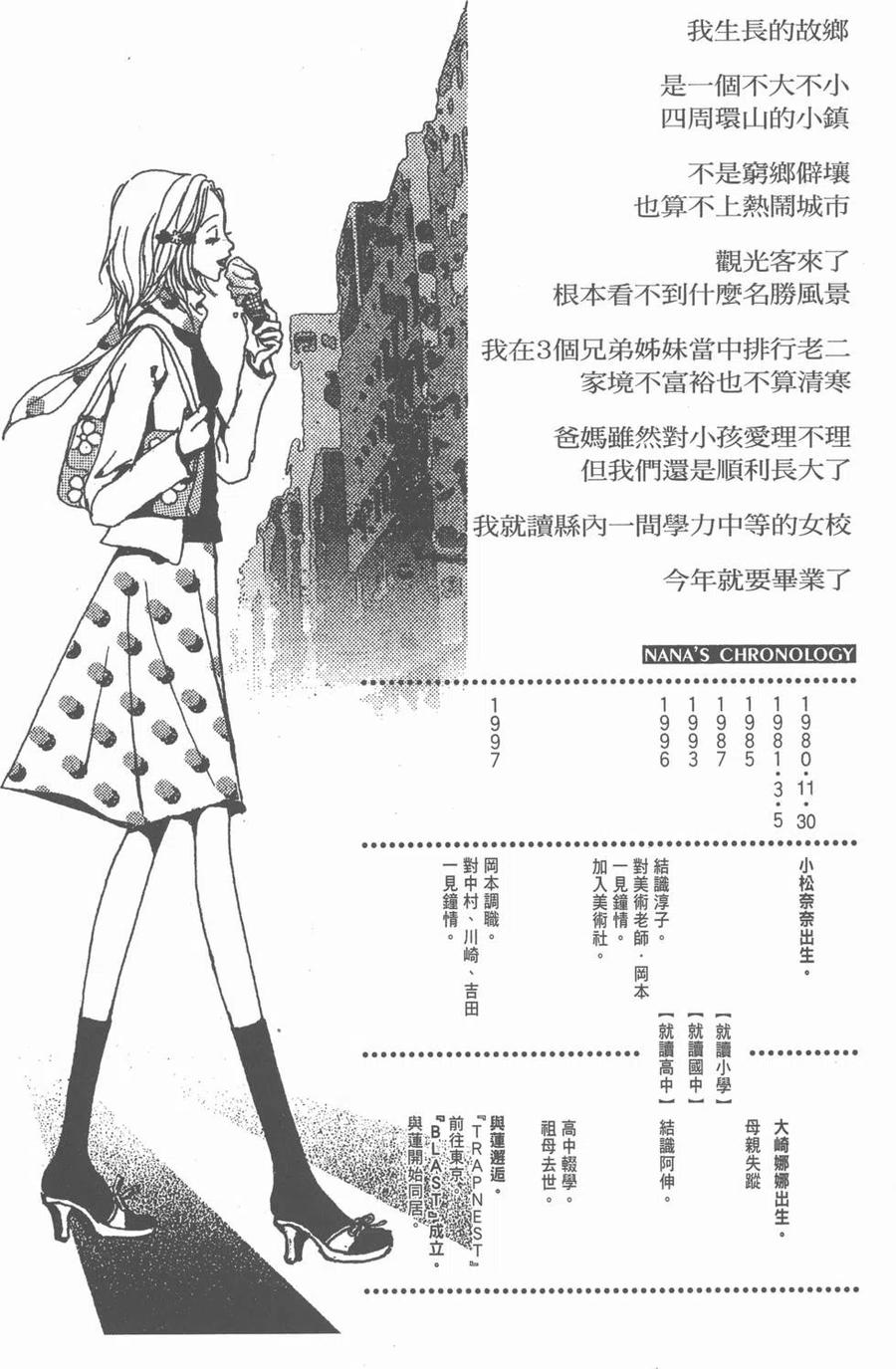 《NANA世上的另一个我》NANA7.8卷公式设定集 第151页