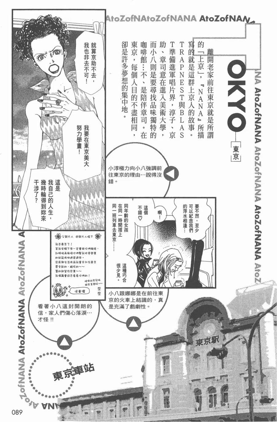 《NANA世上的另一个我》NANA7.8卷公式设定集 第90页