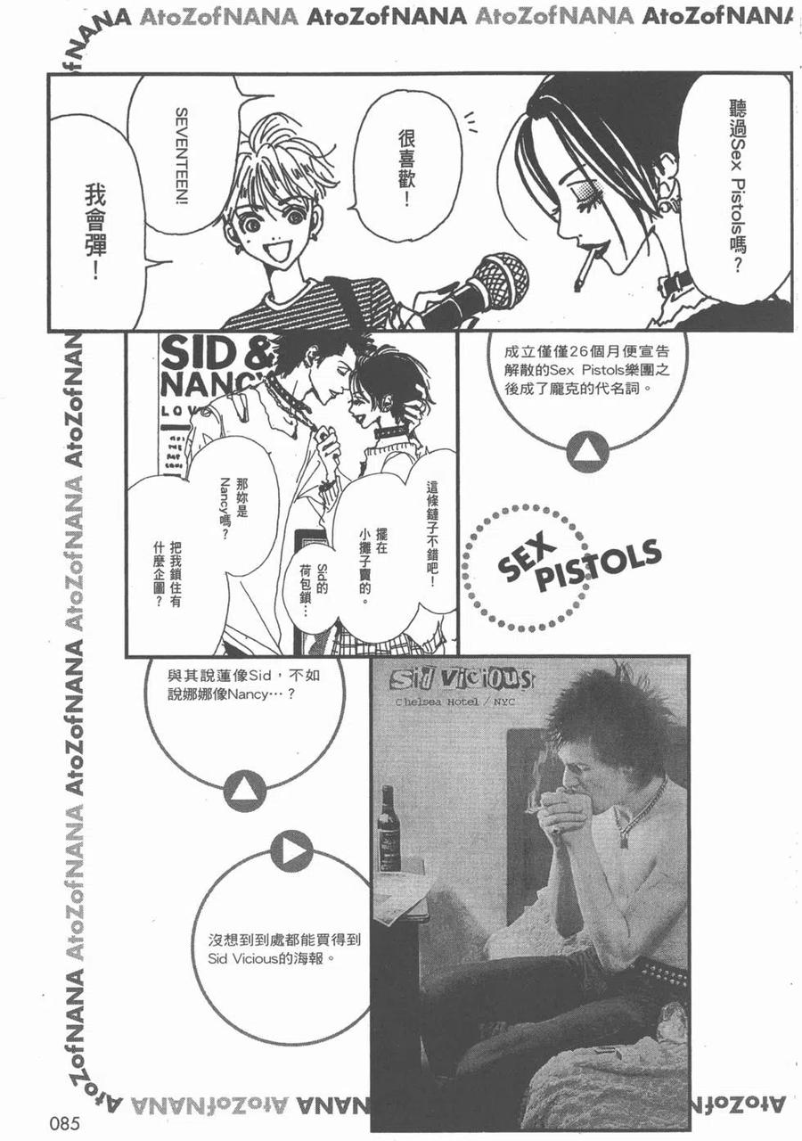 《NANA世上的另一个我》NANA7.8卷公式设定集 第86页