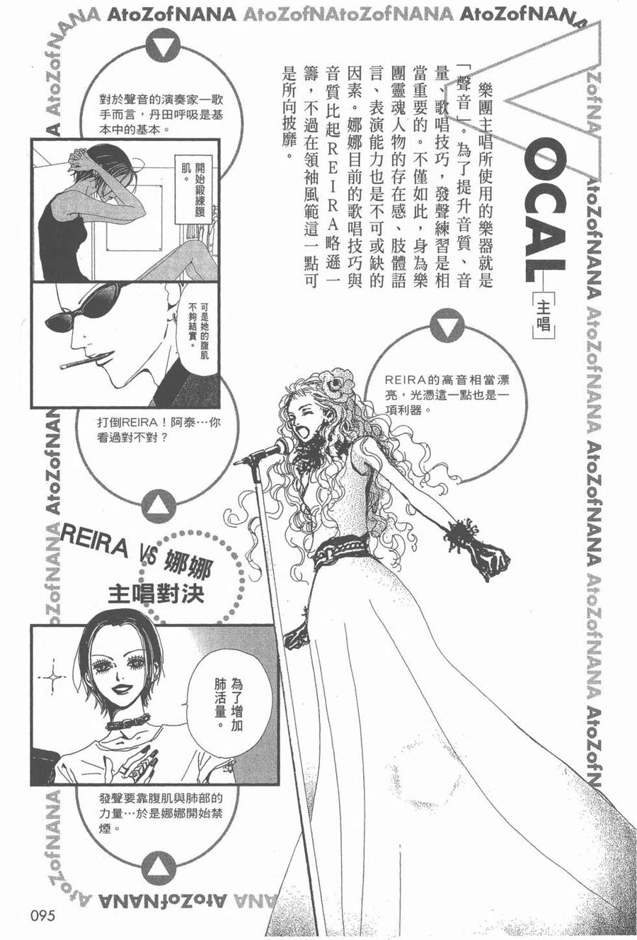 《NANA世上的另一个我》NANA7.8卷公式设定集 第96页