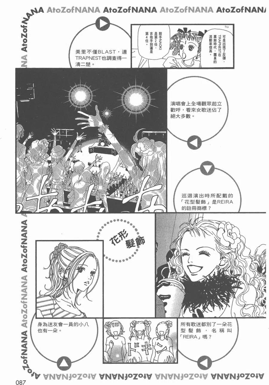 《NANA世上的另一个我》NANA7.8卷公式设定集 第88页