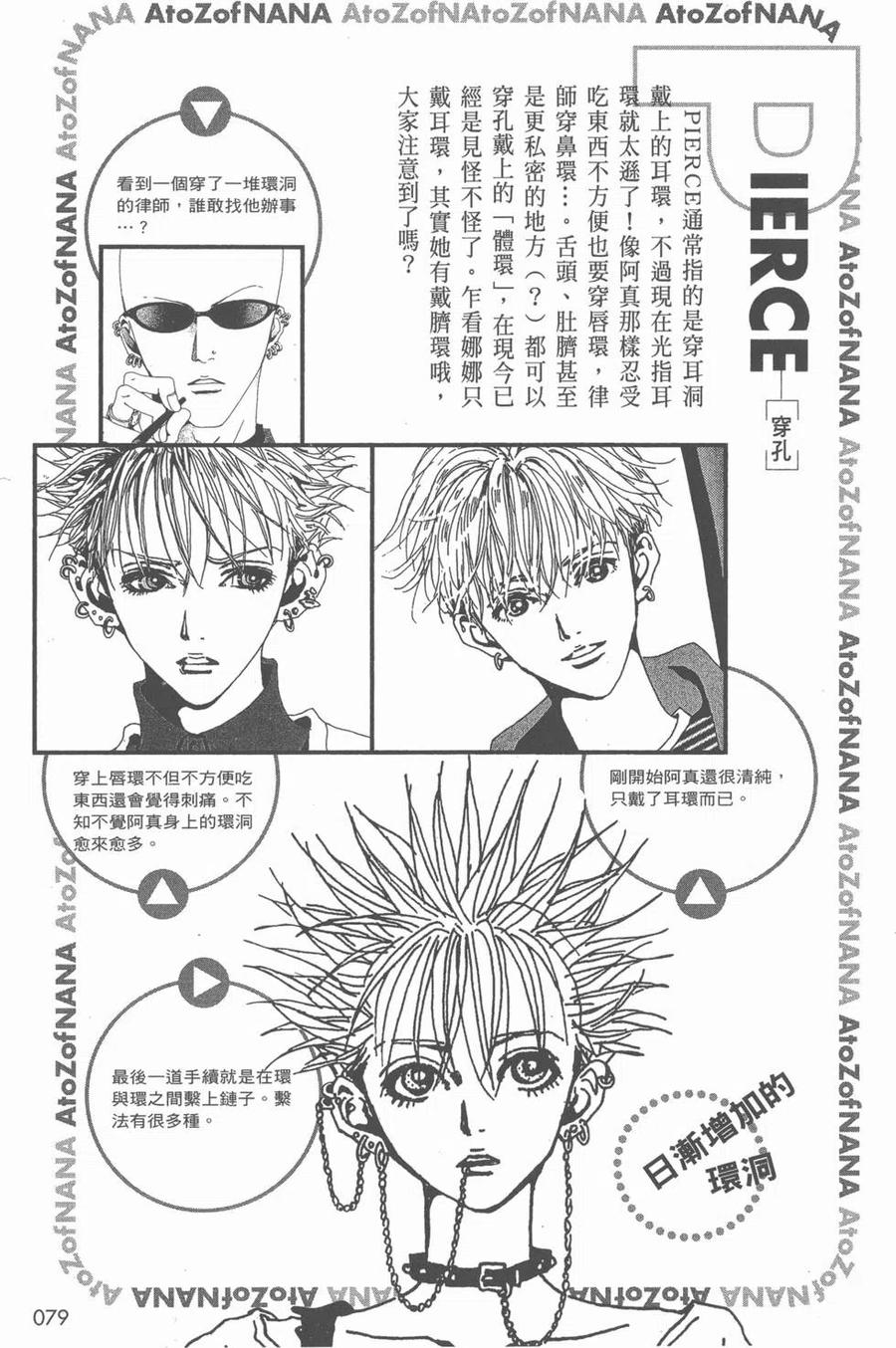 《NANA世上的另一个我》NANA7.8卷公式设定集 第80页