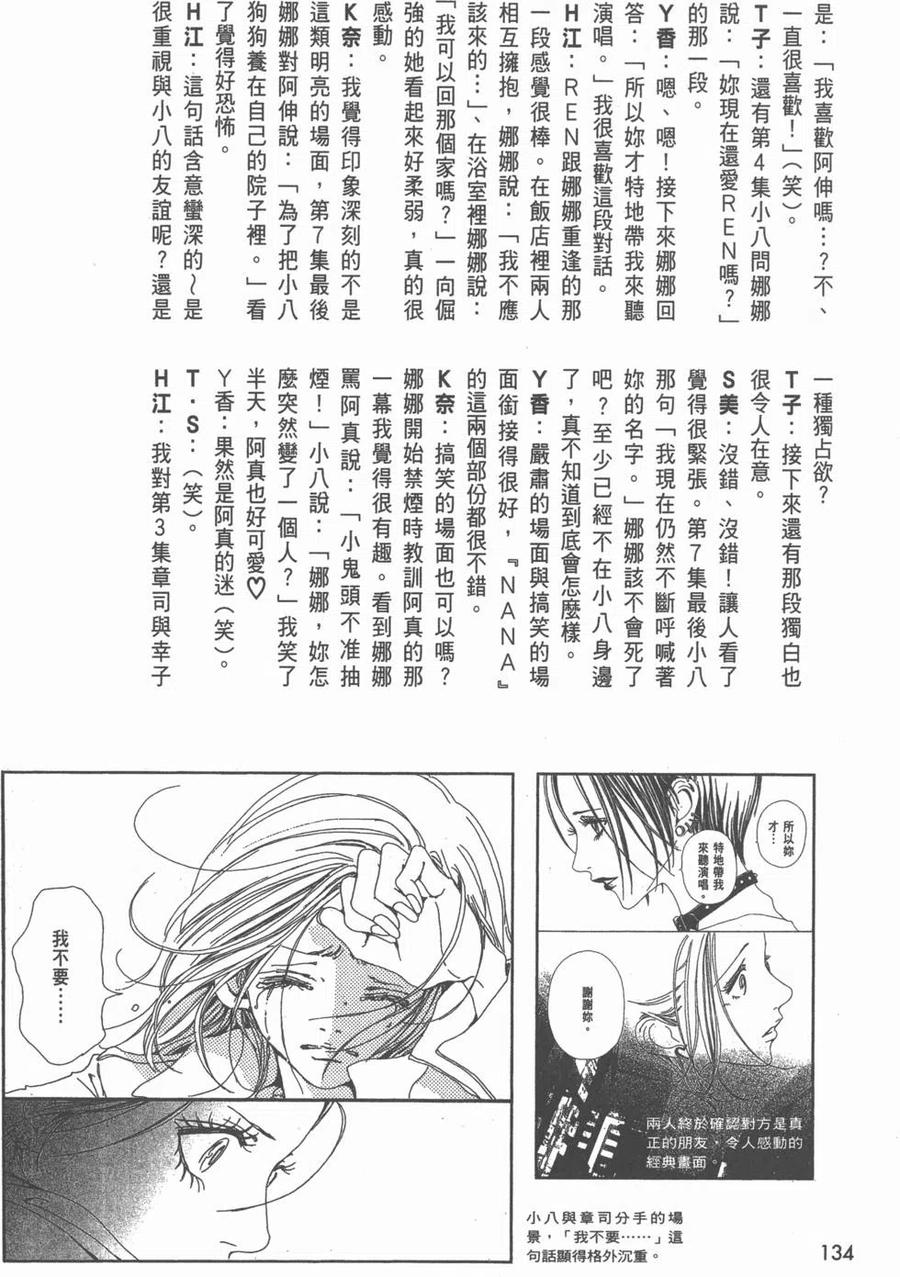 《NANA世上的另一个我》NANA7.8卷公式设定集 第135页
