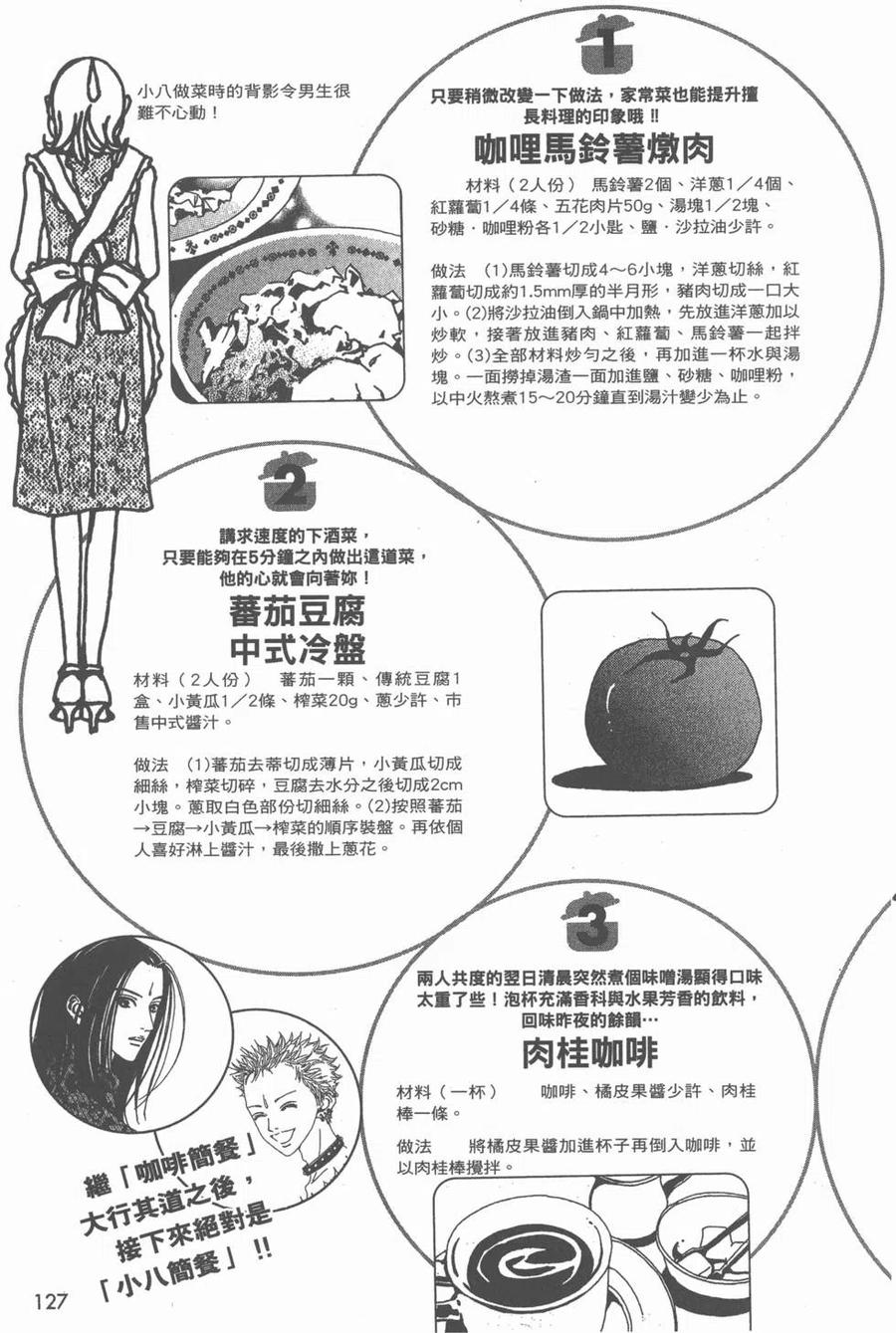 《NANA世上的另一个我》NANA7.8卷公式设定集 第128页