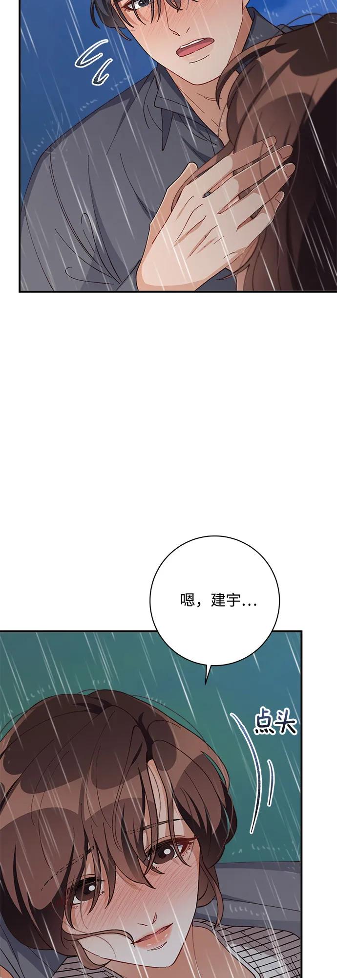 《不完美夫妇》第83话 第47页