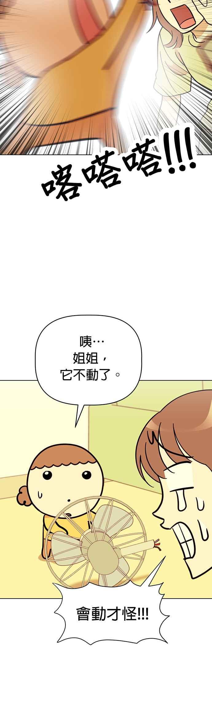 我家妹妹是狗狗 第106话 家里热死了 第15页