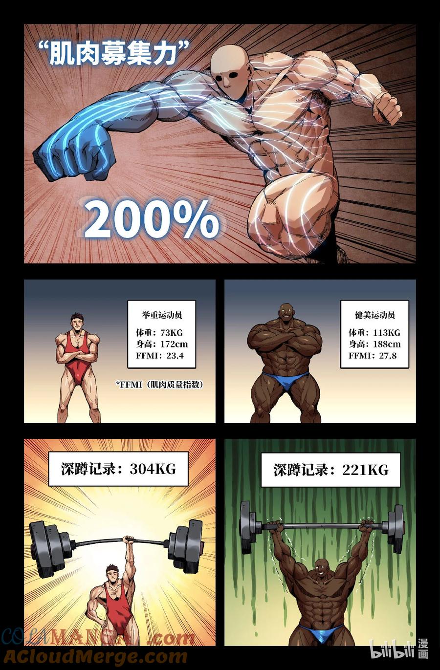 《史上最强》338 世界赛番外38 第2页
