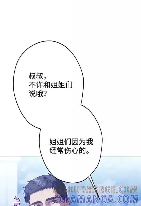 穿越成为暗黑系逆后宫小说男主们的小姨子 - 41 生日礼物 - 第5张图