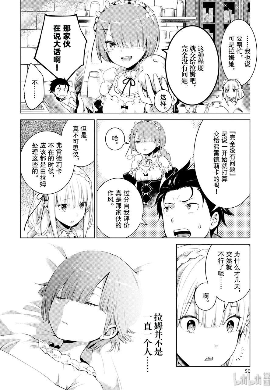 《Re：从零开始的异世界生活 第四章 圣域与强欲的魔女》2 再会与错过 第6页