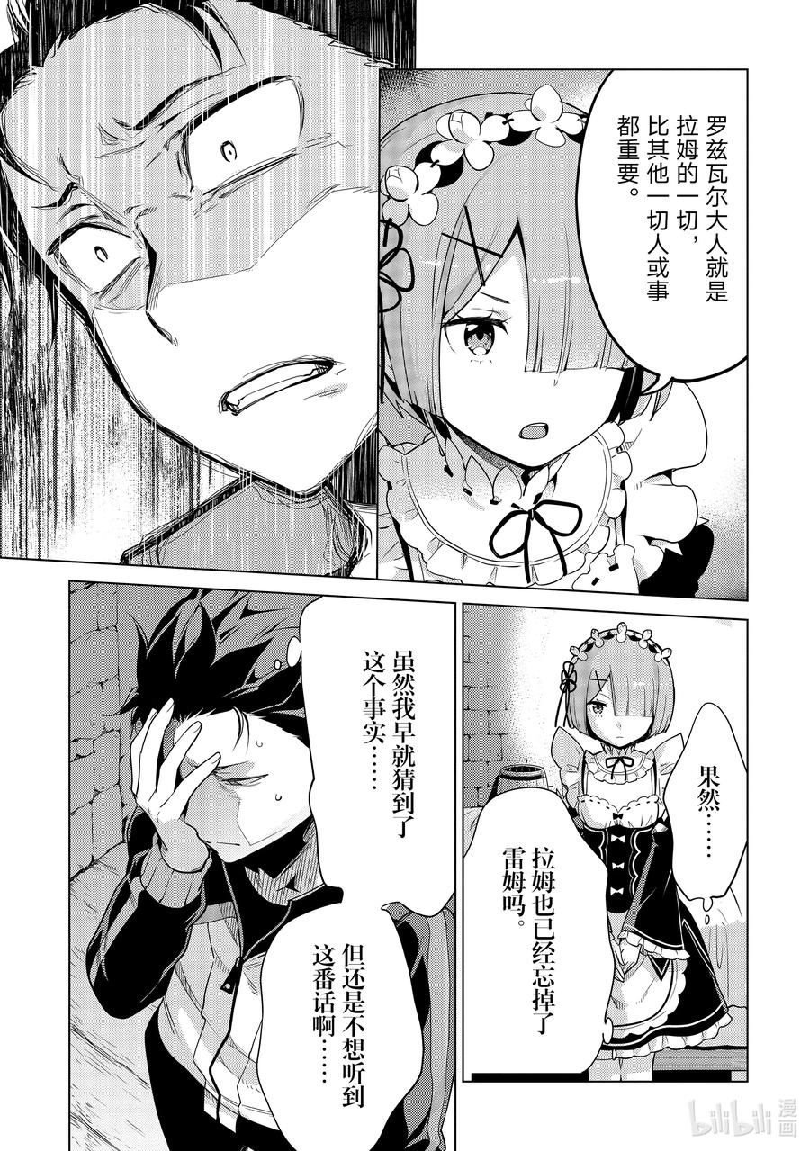 《Re：从零开始的异世界生活 第四章 圣域与强欲的魔女》9 回答质疑 第18页