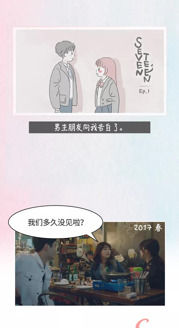《SEVENTEEN》[第1话] 男生朋友向我告白了。 第2页