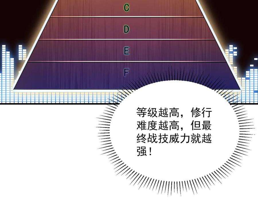 全球异能：开局觉醒紫霄神雷 - 第12话 雷霆不灭身 - 第47张图
