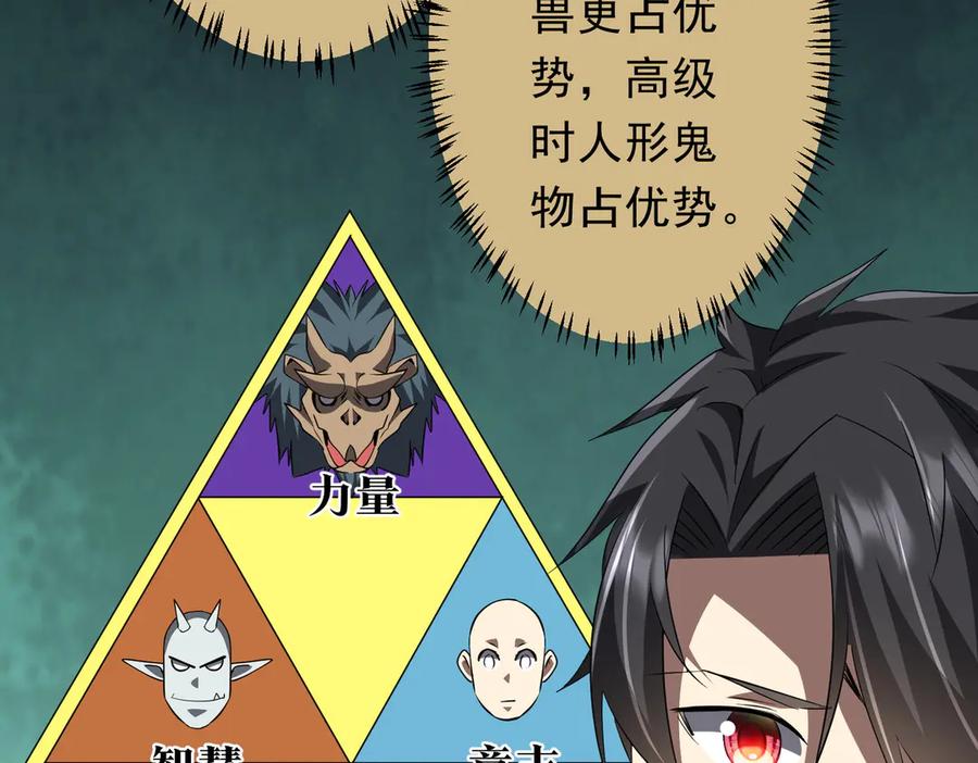 《全球惊悚：开局万亿冥币》第176话 逃出生天！ 第116页