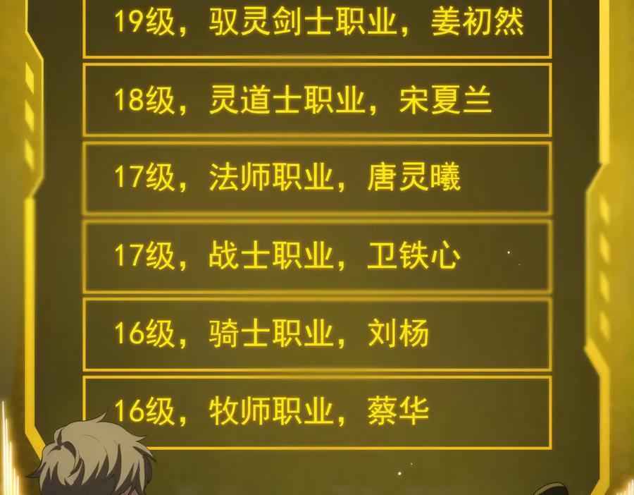 《SSS级超越常理的圣骑士》第33话 备战全国新生交流赛 第73页