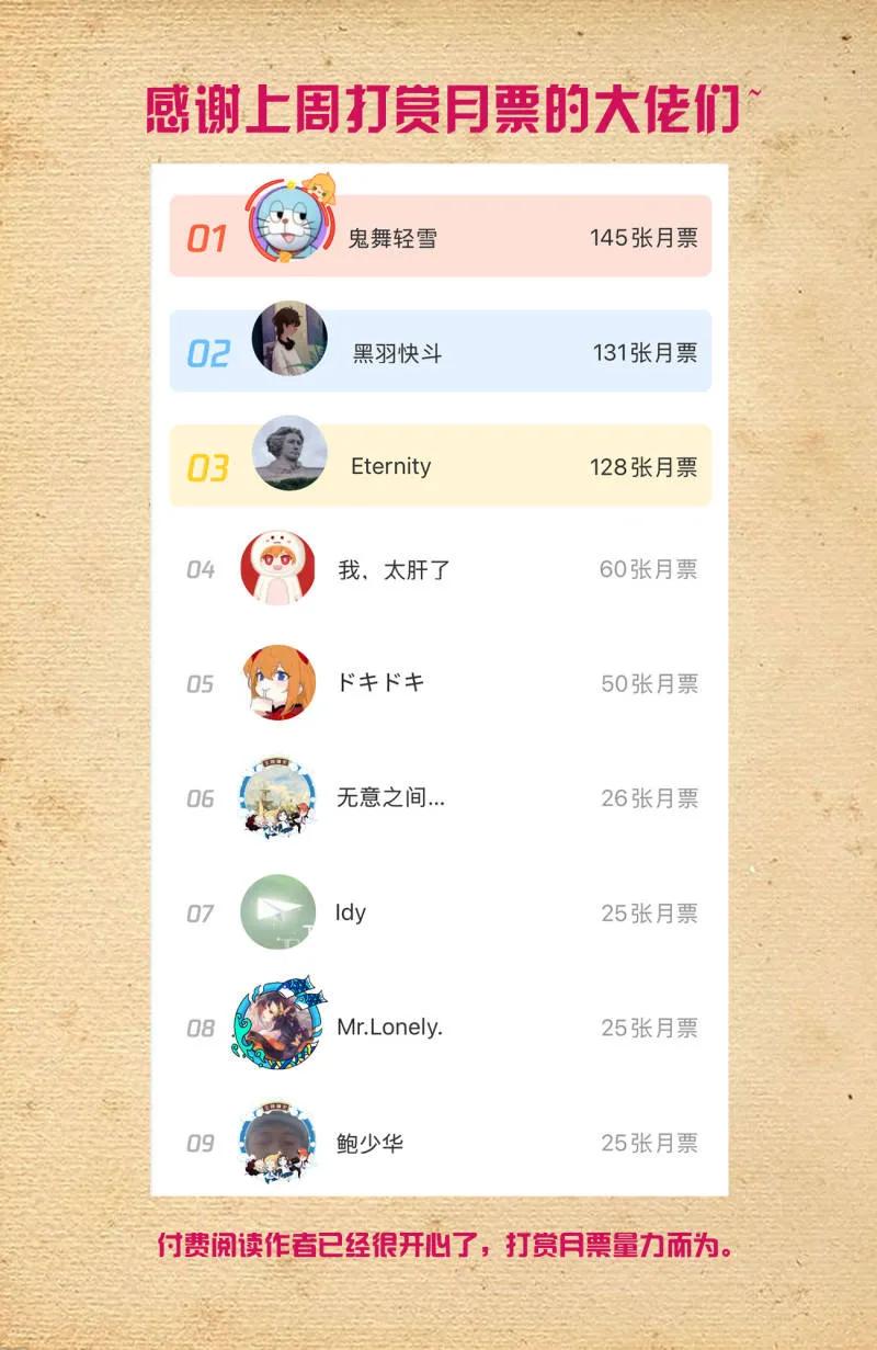 王牌御史 第760话 753，番外2：顾晓花，西门 第20页