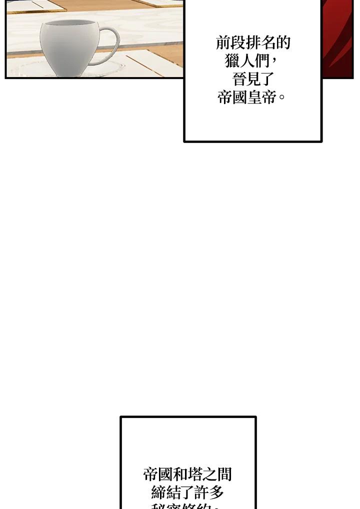 《SSS级死而复生的猎人》第113话 第6页