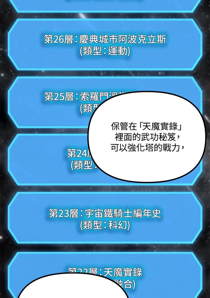 《SSS级死而复生的猎人》第115话 第50页