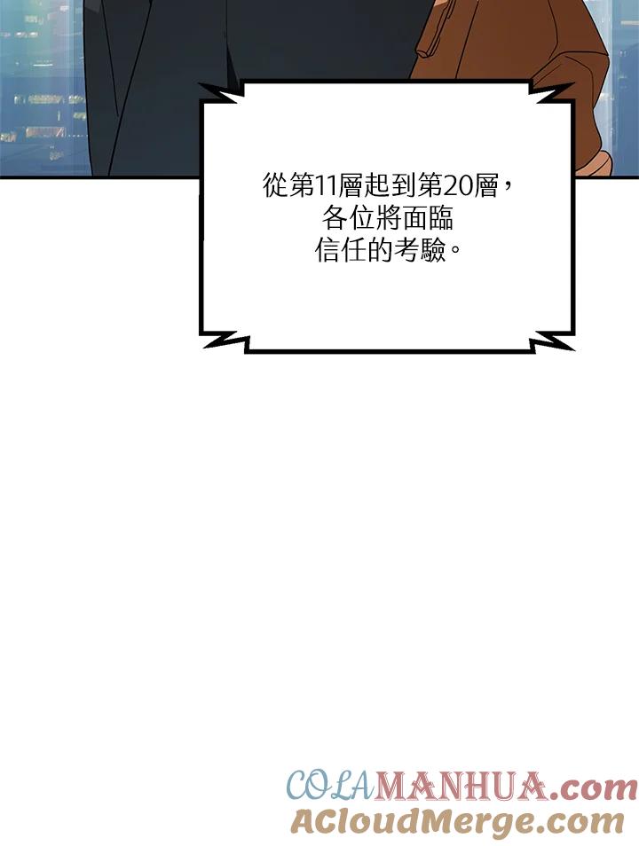 《SSS级死而复生的猎人》第19话 第61页