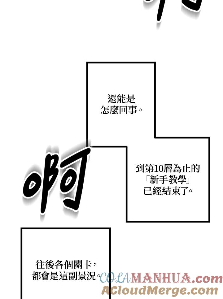 《SSS级死而复生的猎人》第20话 第9页