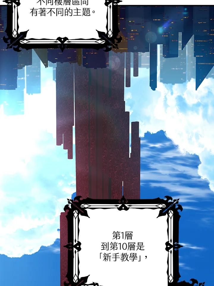 《SSS级死而复生的猎人》第20话 第47页