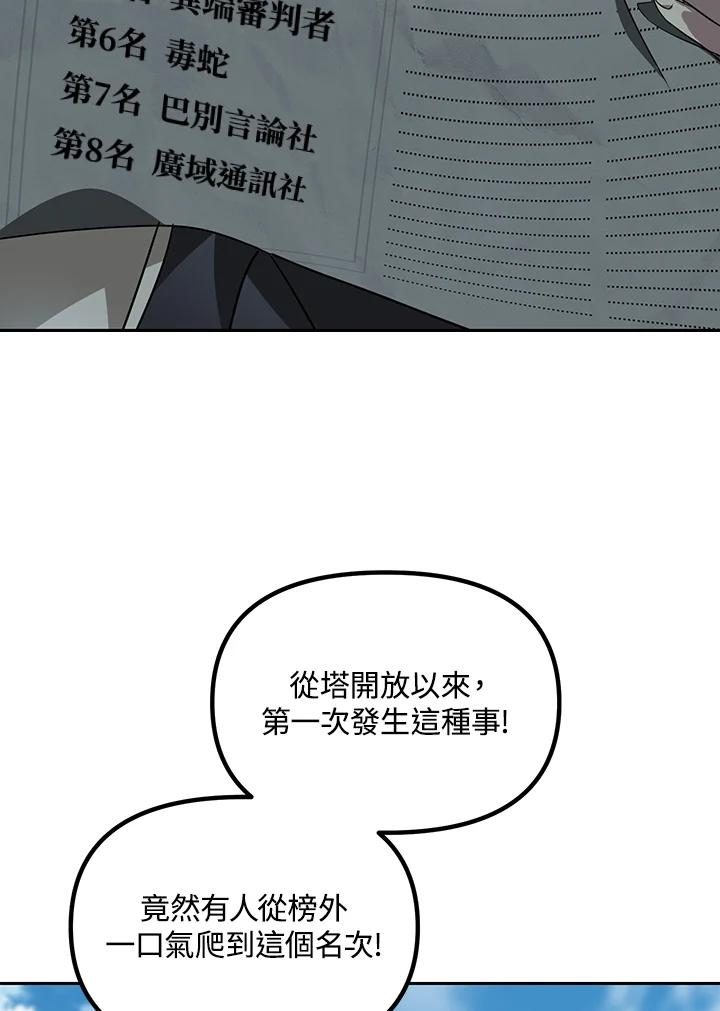 《SSS级死而复生的猎人》第44话 第60页