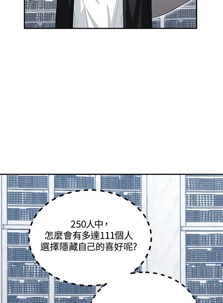 《SSS级死而复生的猎人》第50话 第78页