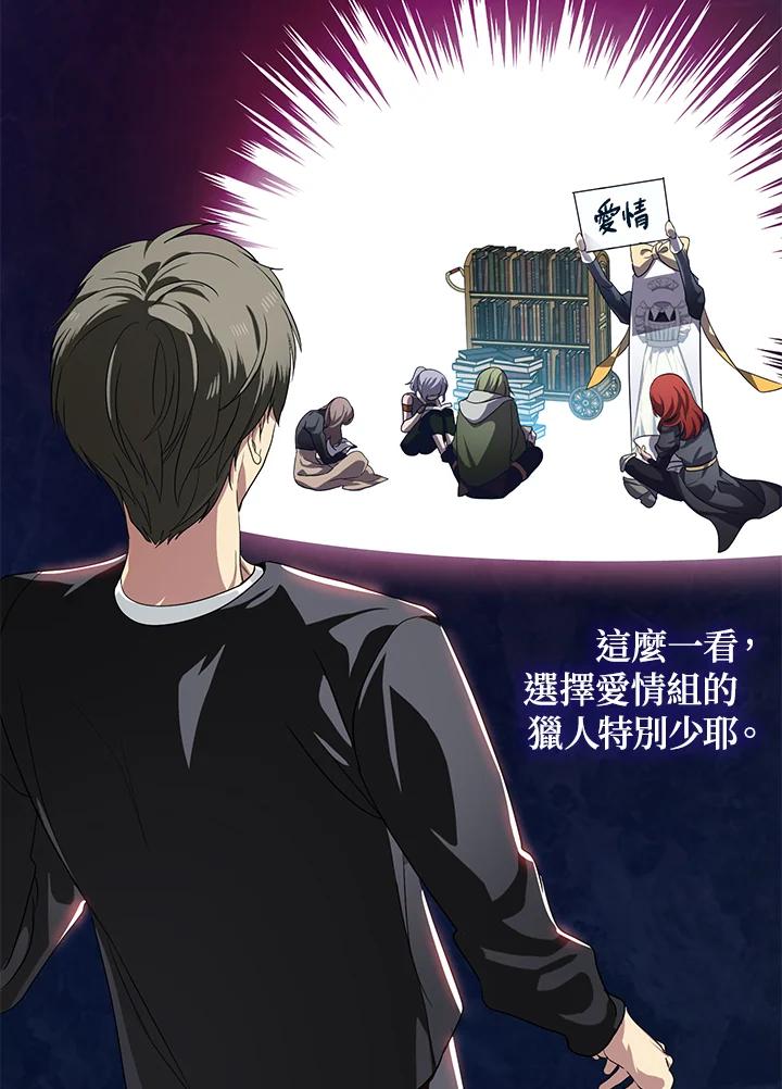 《SSS级死而复生的猎人》第50话 第50页