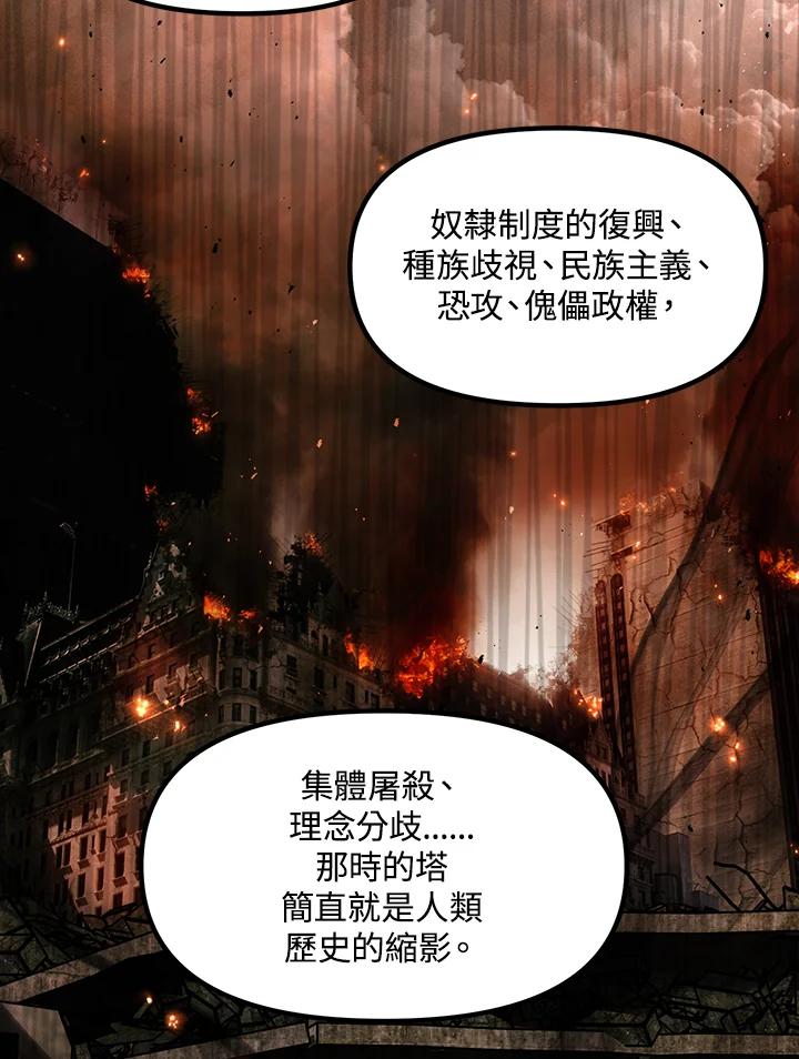 《SSS级死而复生的猎人》第91话 第60页