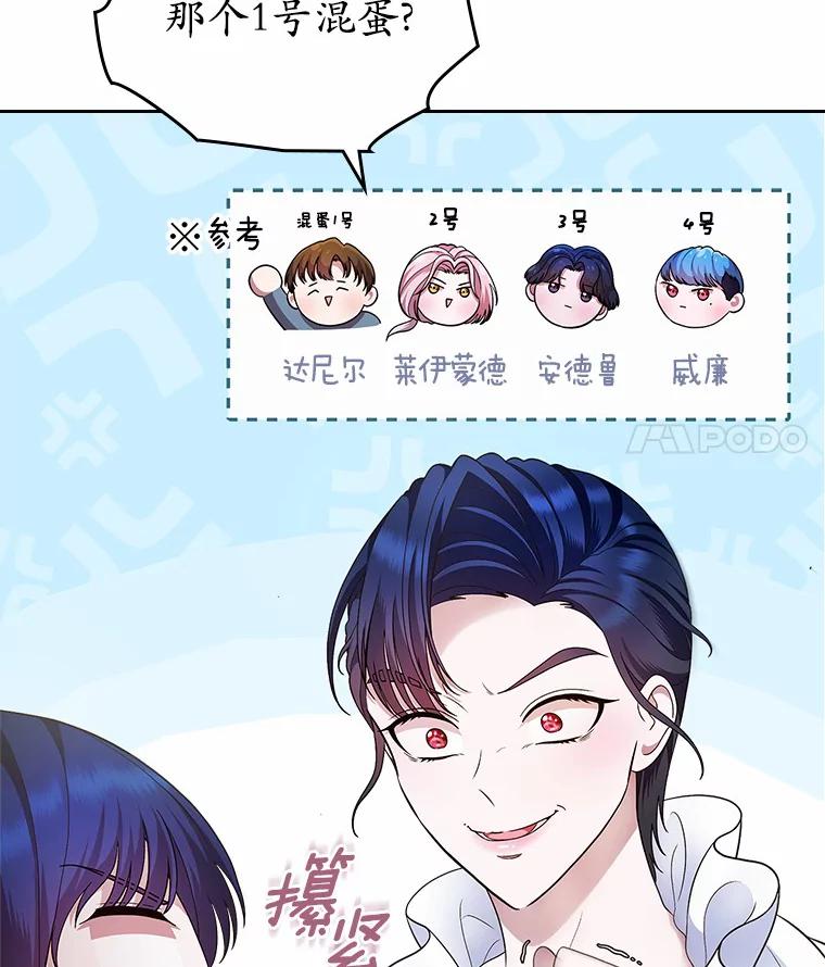 《抢走女主的初恋》15.后盾 第22页