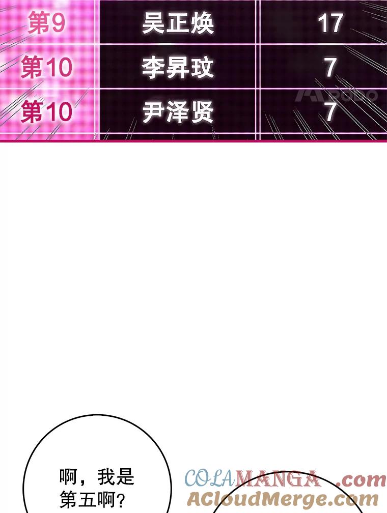 《天生爱豆的娱乐圈攻略法则》29.个人得票数 第61页