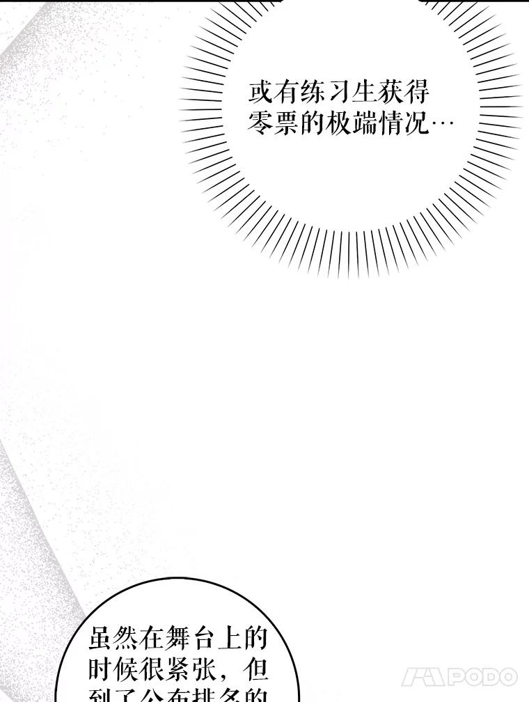 《天生爱豆的娱乐圈攻略法则》29.个人得票数 第57页