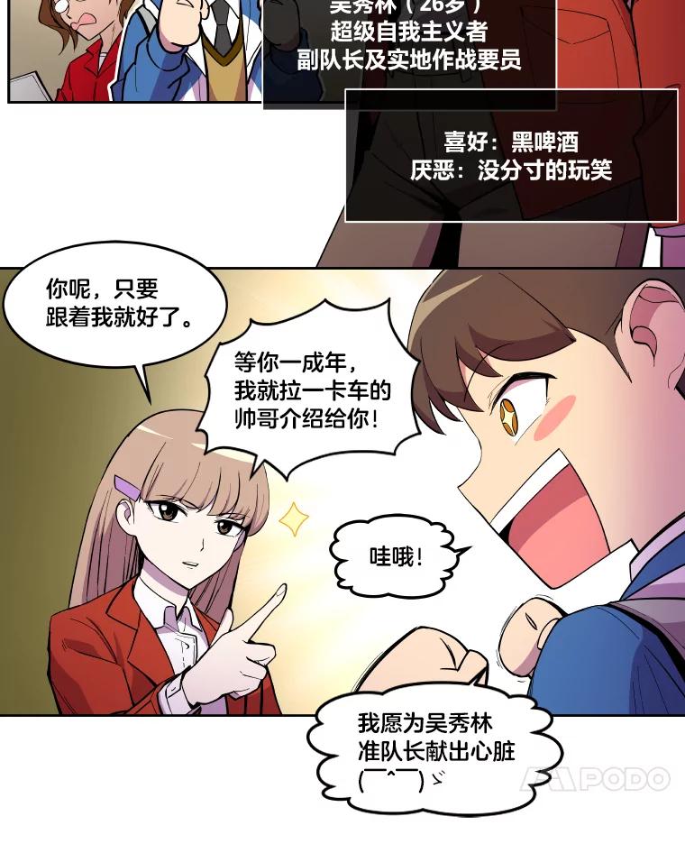 《STRESSER》6.队内介绍 第20页