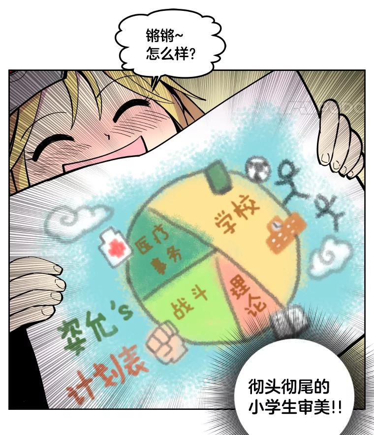 《STRESSER》6.队内介绍 第32页