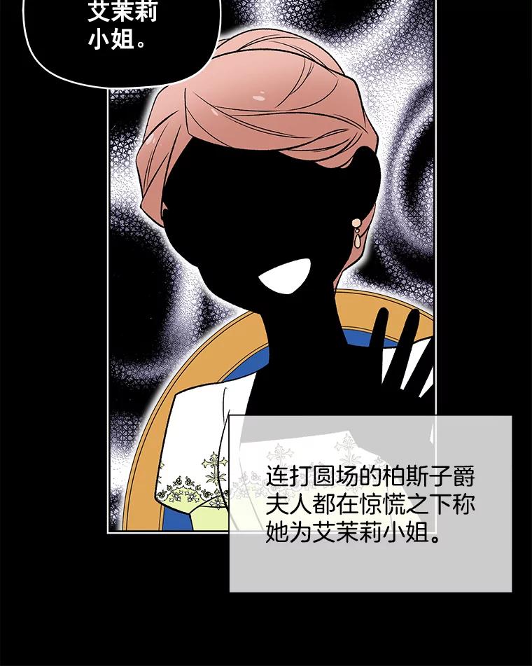 《我在婚礼当天死亡》32.取而代之 第77页