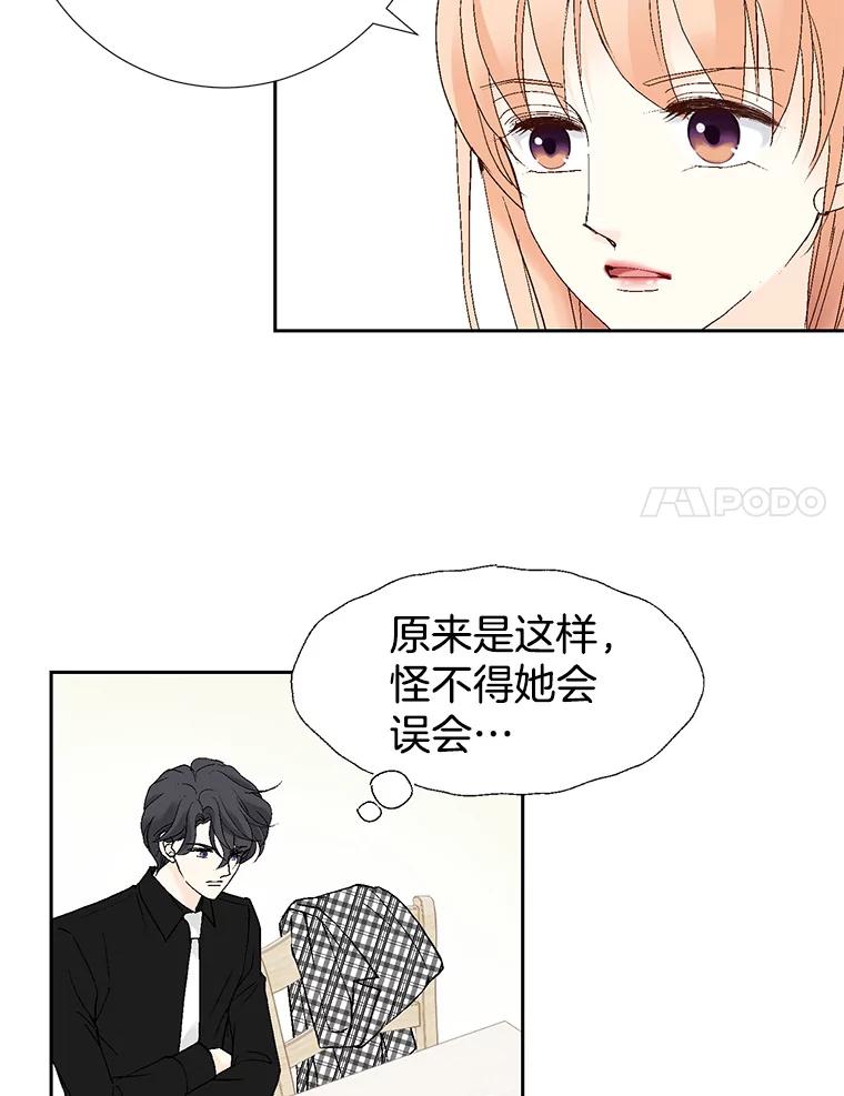 《我喜欢春天般的你》42.是啊，因为我是曹峻瑜。 第55页