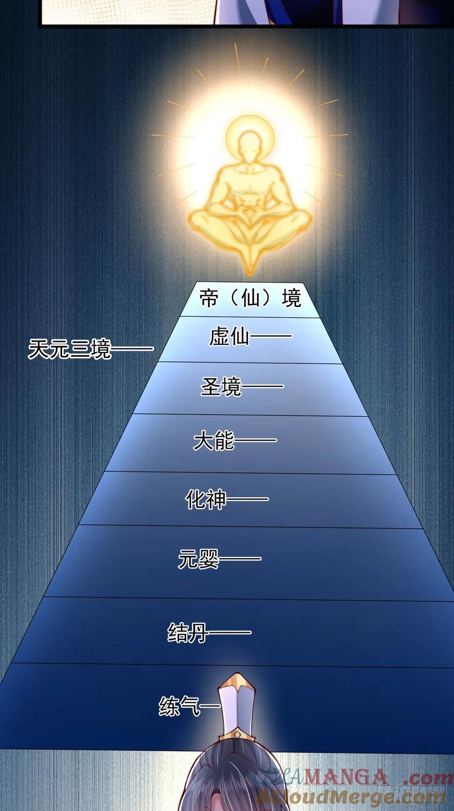 《表白美女宗主后，我无敌了？》第14话 仙元丹 第7页