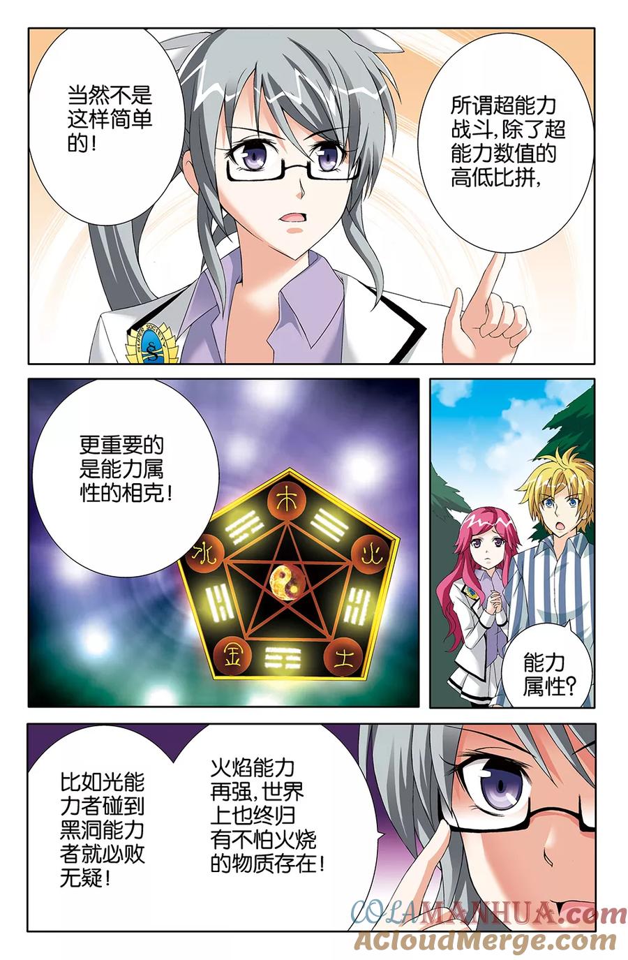 《super少女》第77话 第7页