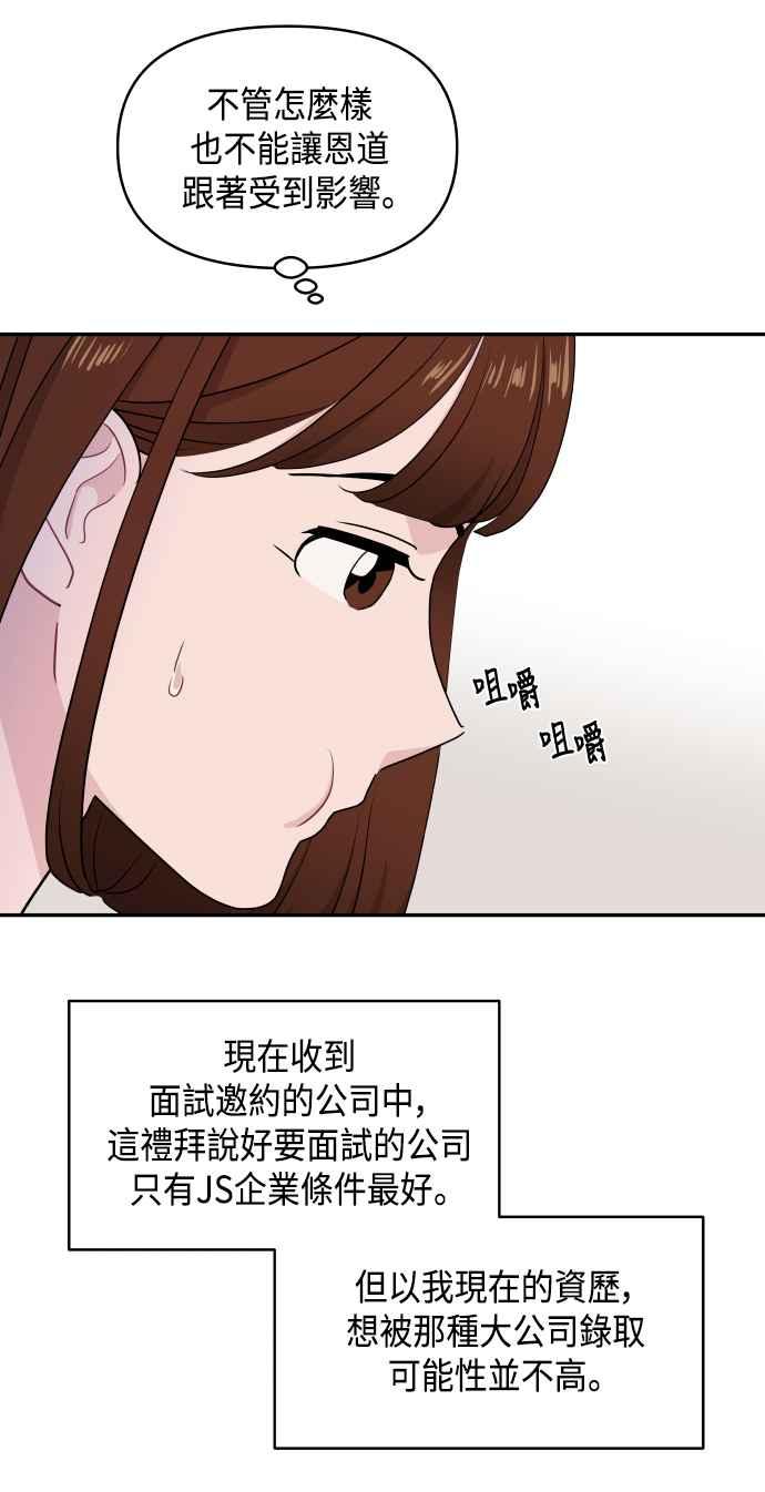 《不自在的关系》第55话 第29页