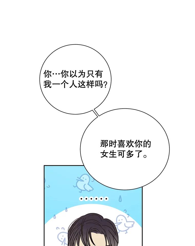 《热恋教学》5.意外表白 第75页