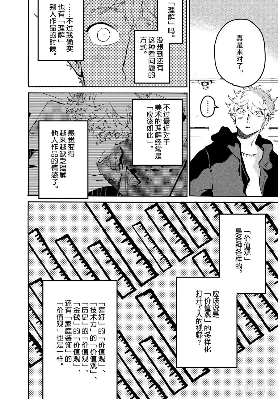 《Blue Period》41 后知后觉地踩到我的雷点 我的朋友真是太优秀了 第28页