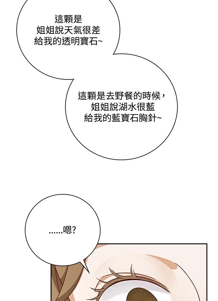 《冰封的心消融之后》第24话 第54页