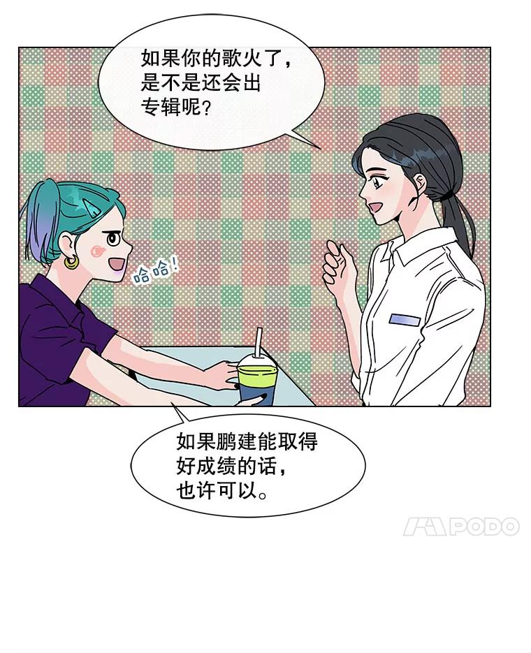 《青春之家》107.节目 第24页